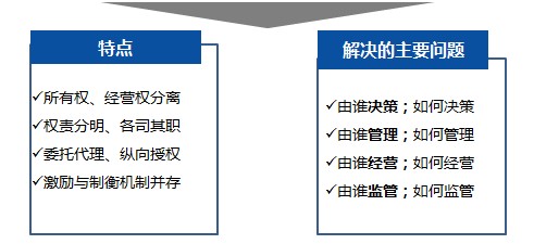 &#21315;&#20159;&#24179;&#21488;&#45;&#21315;&#20159;&#65288;&#20013;&#22269;&#65289;&#19968;&#31449;&#24335;&#26381;&#21153;&#24179;&#21488;