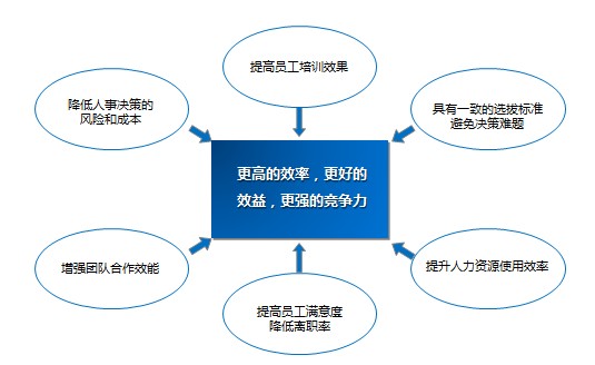 &#21315;&#20159;&#24179;&#21488;&#45;&#21315;&#20159;&#65288;&#20013;&#22269;&#65289;&#19968;&#31449;&#24335;&#26381;&#21153;&#24179;&#21488;