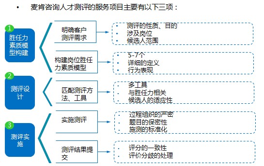 &#21315;&#20159;&#24179;&#21488;&#45;&#21315;&#20159;&#65288;&#20013;&#22269;&#65289;&#19968;&#31449;&#24335;&#26381;&#21153;&#24179;&#21488;