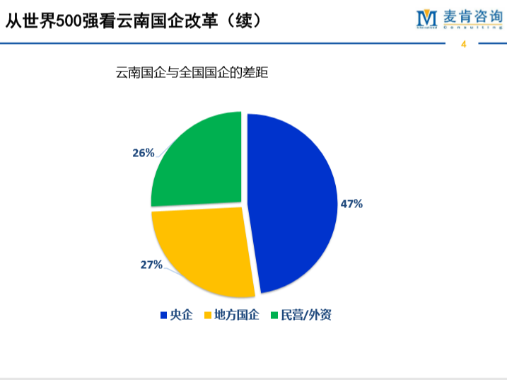 &#21315;&#20159;&#24179;&#21488;&#45;&#21315;&#20159;&#65288;&#20013;&#22269;&#65289;&#19968;&#31449;&#24335;&#26381;&#21153;&#24179;&#21488;