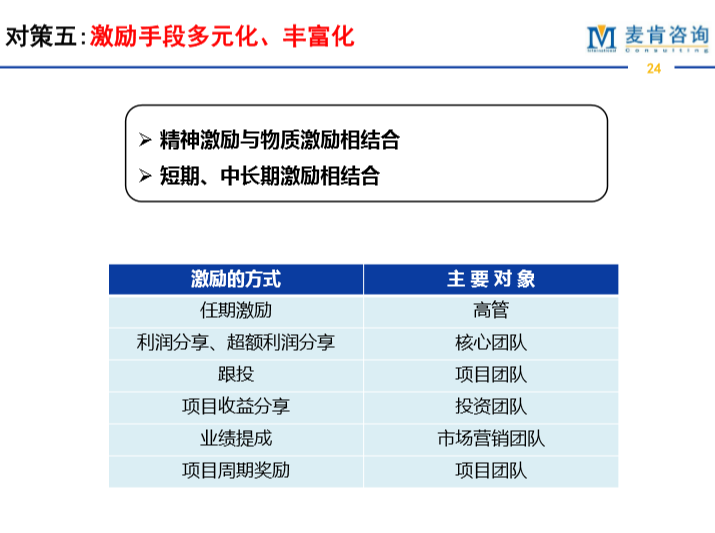 &#21315;&#20159;&#24179;&#21488;&#45;&#21315;&#20159;&#65288;&#20013;&#22269;&#65289;&#19968;&#31449;&#24335;&#26381;&#21153;&#24179;&#21488;