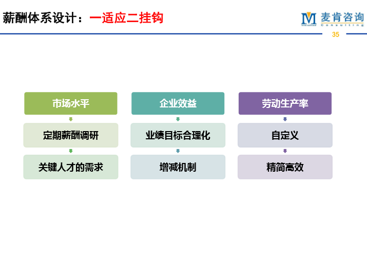 &#21315;&#20159;&#24179;&#21488;&#45;&#21315;&#20159;&#65288;&#20013;&#22269;&#65289;&#19968;&#31449;&#24335;&#26381;&#21153;&#24179;&#21488;