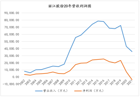 &#21315;&#20159;&#24179;&#21488;&#45;&#21315;&#20159;&#65288;&#20013;&#22269;&#65289;&#19968;&#31449;&#24335;&#26381;&#21153;&#24179;&#21488;