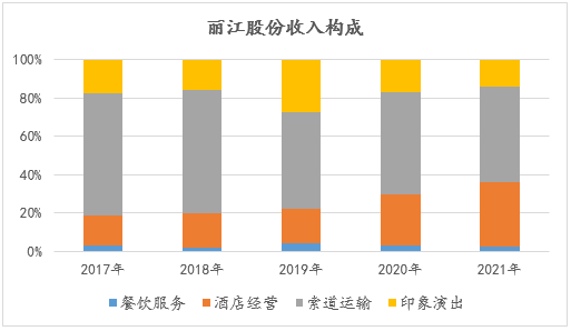&#21315;&#20159;&#24179;&#21488;&#45;&#21315;&#20159;&#65288;&#20013;&#22269;&#65289;&#19968;&#31449;&#24335;&#26381;&#21153;&#24179;&#21488;