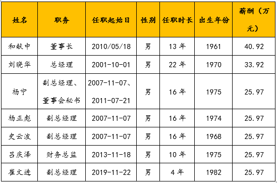 &#21315;&#20159;&#24179;&#21488;&#45;&#21315;&#20159;&#65288;&#20013;&#22269;&#65289;&#19968;&#31449;&#24335;&#26381;&#21153;&#24179;&#21488;