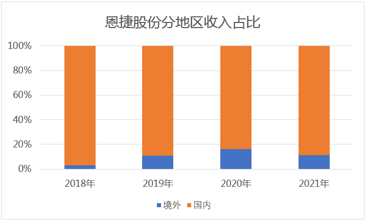 &#21315;&#20159;&#24179;&#21488;&#45;&#21315;&#20159;&#65288;&#20013;&#22269;&#65289;&#19968;&#31449;&#24335;&#26381;&#21153;&#24179;&#21488;