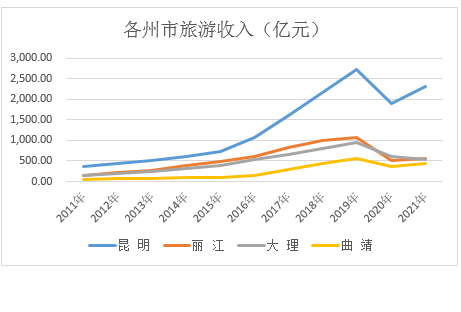 &#21315;&#20159;&#24179;&#21488;&#45;&#21315;&#20159;&#65288;&#20013;&#22269;&#65289;&#19968;&#31449;&#24335;&#26381;&#21153;&#24179;&#21488;