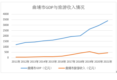 &#21315;&#20159;&#24179;&#21488;&#45;&#21315;&#20159;&#65288;&#20013;&#22269;&#65289;&#19968;&#31449;&#24335;&#26381;&#21153;&#24179;&#21488;