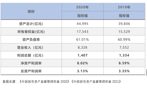 &#21315;&#20159;&#24179;&#21488;&#45;&#21315;&#20159;&#65288;&#20013;&#22269;&#65289;&#19968;&#31449;&#24335;&#26381;&#21153;&#24179;&#21488;