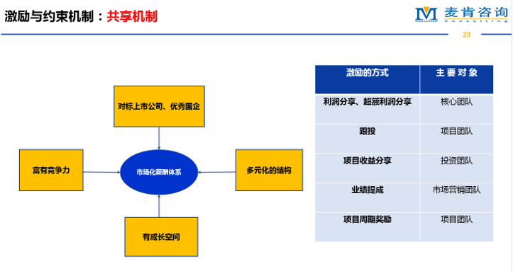 &#21315;&#20159;&#24179;&#21488;&#45;&#21315;&#20159;&#65288;&#20013;&#22269;&#65289;&#19968;&#31449;&#24335;&#26381;&#21153;&#24179;&#21488;