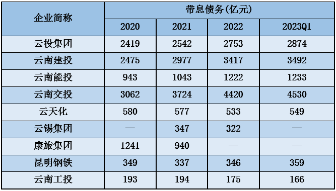 &#21315;&#20159;&#24179;&#21488;&#45;&#21315;&#20159;&#65288;&#20013;&#22269;&#65289;&#19968;&#31449;&#24335;&#26381;&#21153;&#24179;&#21488;