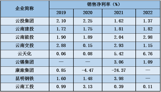 &#21315;&#20159;&#24179;&#21488;&#45;&#21315;&#20159;&#65288;&#20013;&#22269;&#65289;&#19968;&#31449;&#24335;&#26381;&#21153;&#24179;&#21488;