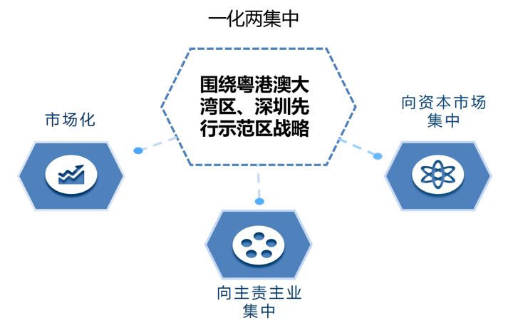 &#21315;&#20159;&#24179;&#21488;&#45;&#21315;&#20159;&#65288;&#20013;&#22269;&#65289;&#19968;&#31449;&#24335;&#26381;&#21153;&#24179;&#21488;