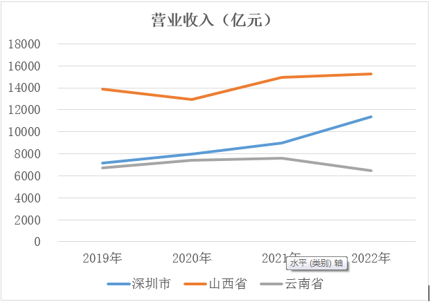 &#21315;&#20159;&#24179;&#21488;&#45;&#21315;&#20159;&#65288;&#20013;&#22269;&#65289;&#19968;&#31449;&#24335;&#26381;&#21153;&#24179;&#21488;