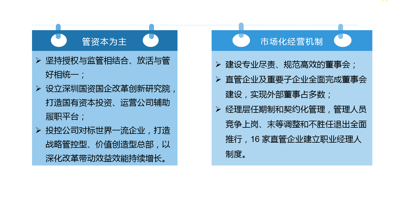 &#21315;&#20159;&#24179;&#21488;&#45;&#21315;&#20159;&#65288;&#20013;&#22269;&#65289;&#19968;&#31449;&#24335;&#26381;&#21153;&#24179;&#21488;