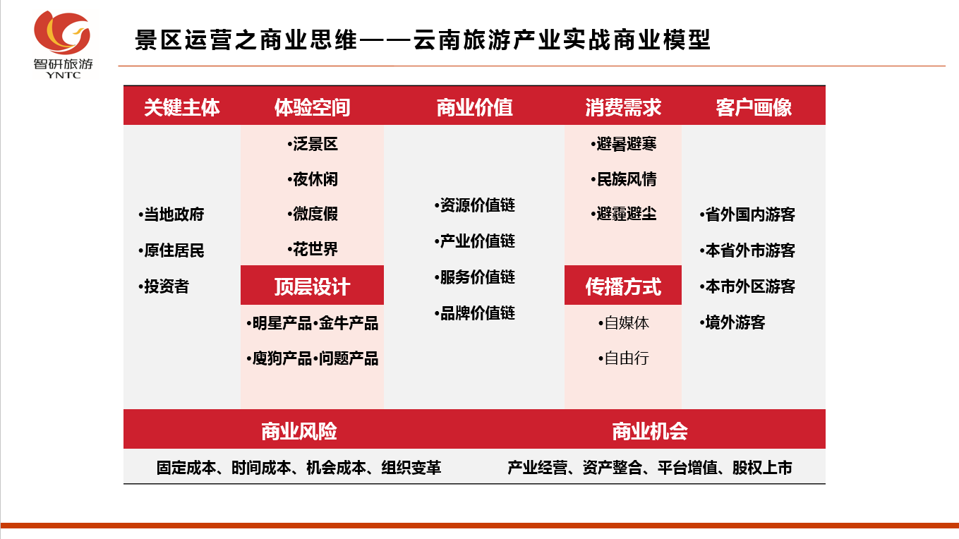 &#21315;&#20159;&#24179;&#21488;&#45;&#21315;&#20159;&#65288;&#20013;&#22269;&#65289;&#19968;&#31449;&#24335;&#26381;&#21153;&#24179;&#21488;