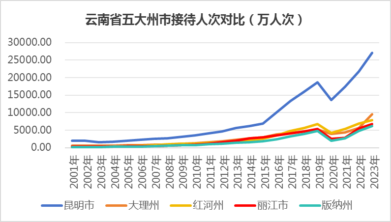 &#21315;&#20159;&#24179;&#21488;&#45;&#21315;&#20159;&#65288;&#20013;&#22269;&#65289;&#19968;&#31449;&#24335;&#26381;&#21153;&#24179;&#21488;