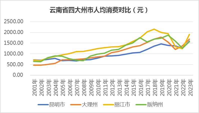 &#21315;&#20159;&#24179;&#21488;&#45;&#21315;&#20159;&#65288;&#20013;&#22269;&#65289;&#19968;&#31449;&#24335;&#26381;&#21153;&#24179;&#21488;