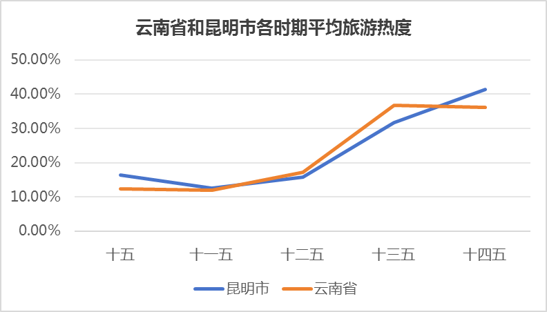 &#21315;&#20159;&#24179;&#21488;&#45;&#21315;&#20159;&#65288;&#20013;&#22269;&#65289;&#19968;&#31449;&#24335;&#26381;&#21153;&#24179;&#21488;