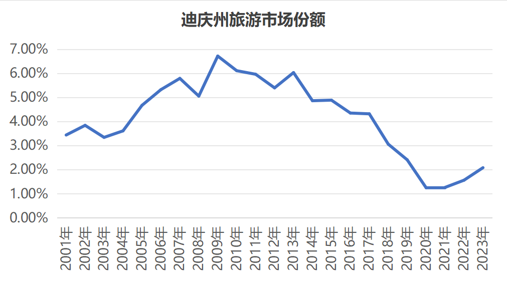 &#21315;&#20159;&#24179;&#21488;&#45;&#21315;&#20159;&#65288;&#20013;&#22269;&#65289;&#19968;&#31449;&#24335;&#26381;&#21153;&#24179;&#21488;